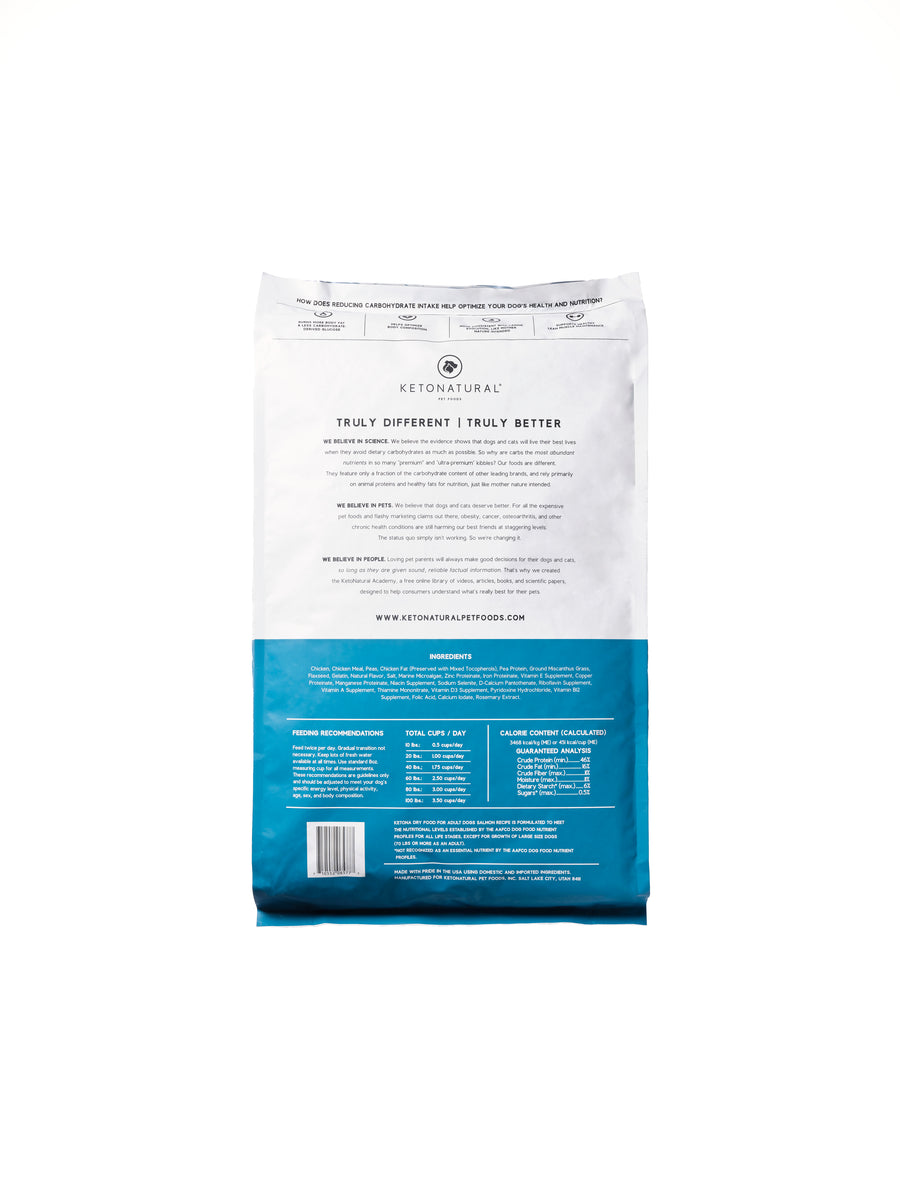 High Protein Low Carb Dog Food Ketona Chicken Recipe KetoNatural